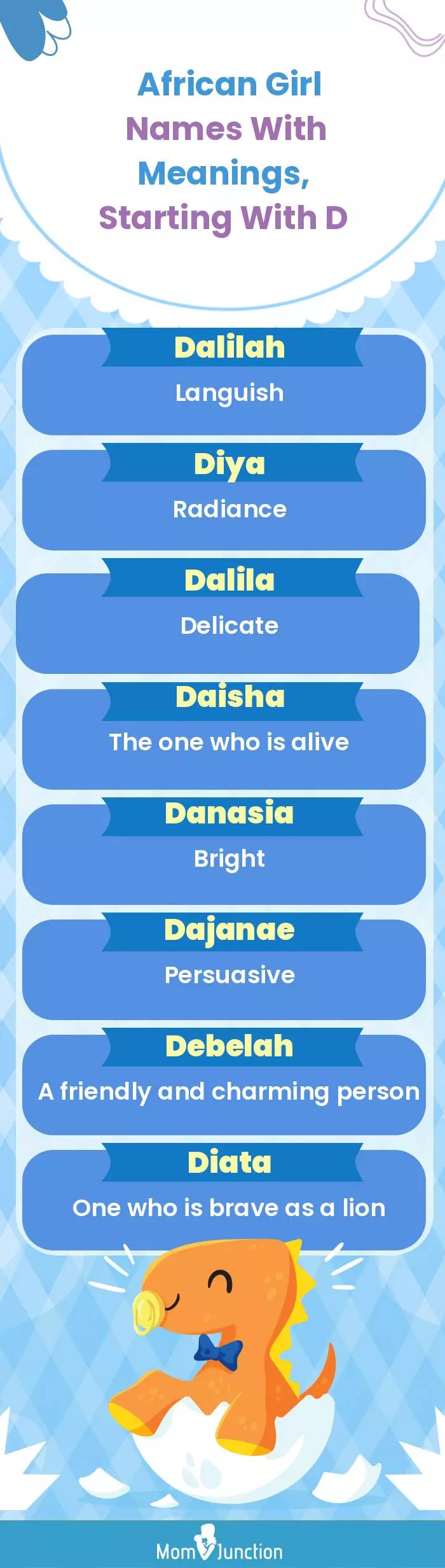  African Girl Names with Meanings, Starting With D(infographic)