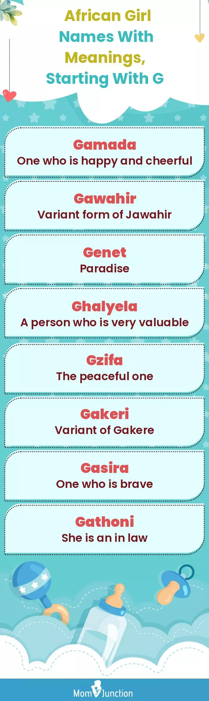  African Girl Names with Meanings, Starting With G(infographic)