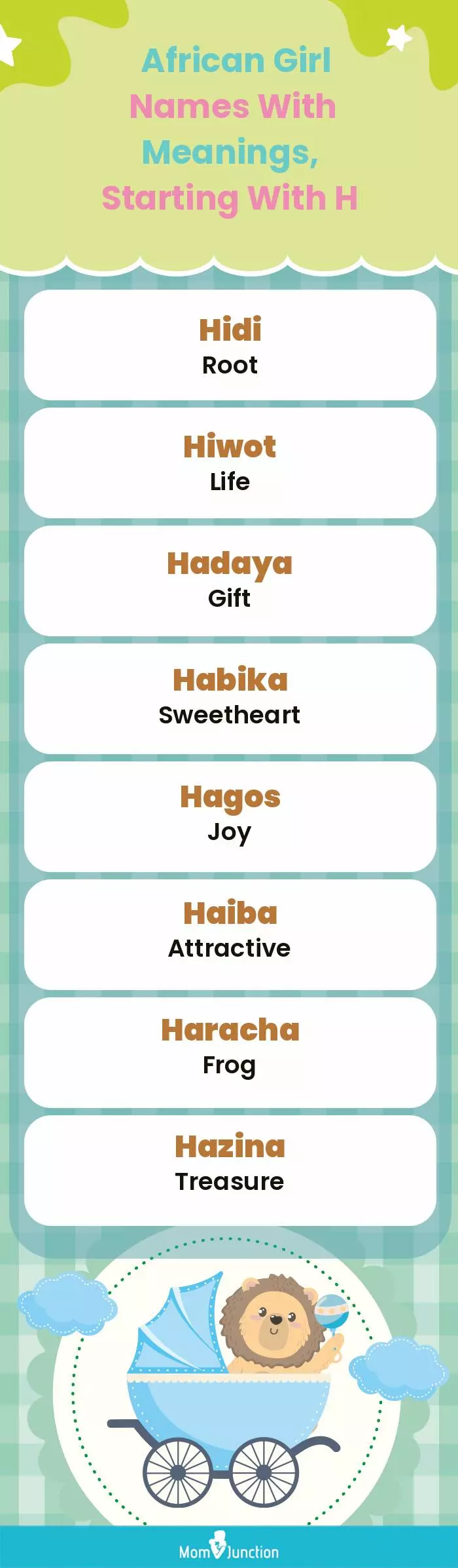  African Girl Names with Meanings, Starting With H(infographic)