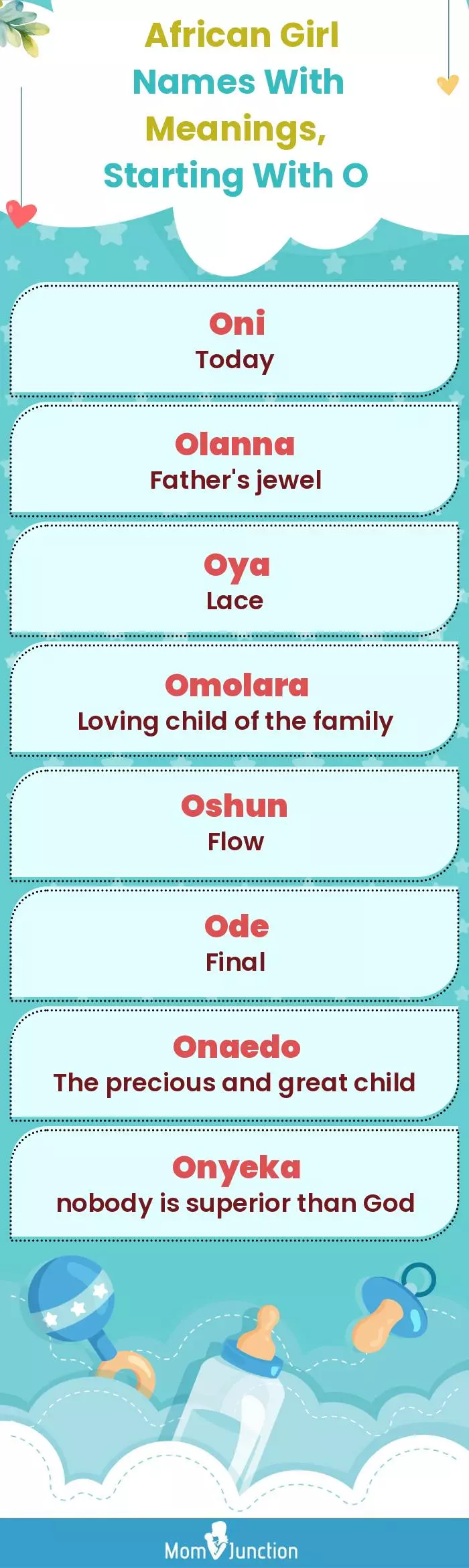  African Girl Names with Meanings, Starting With O(infographic)