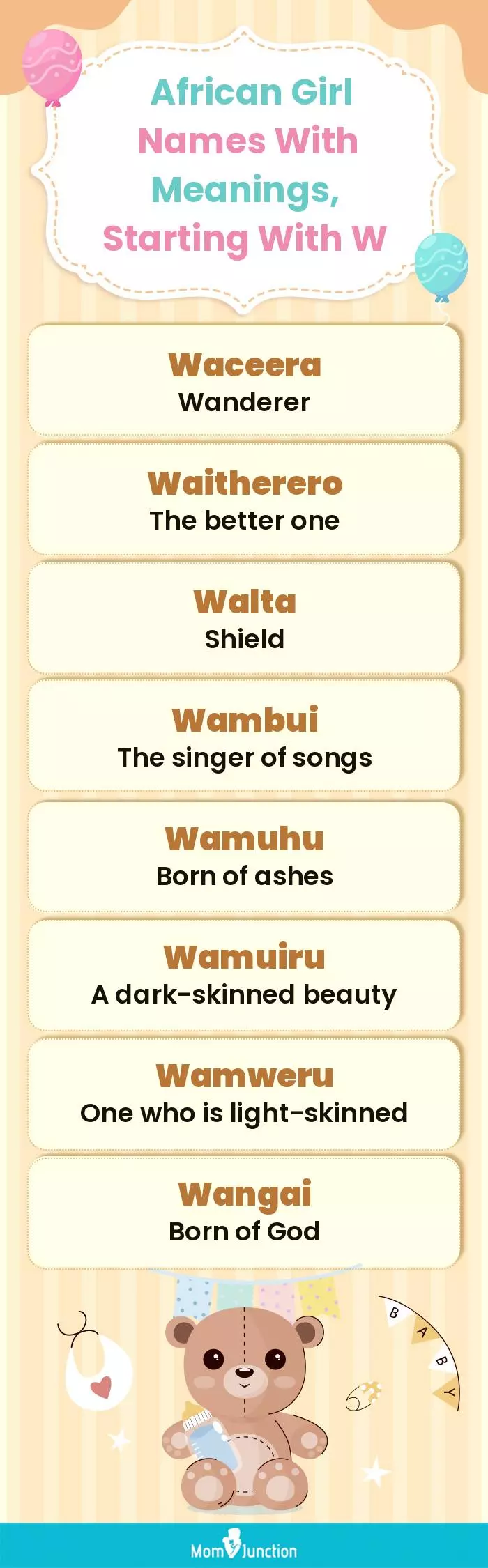  African Girl Names with Meanings, Starting With W(infographic)