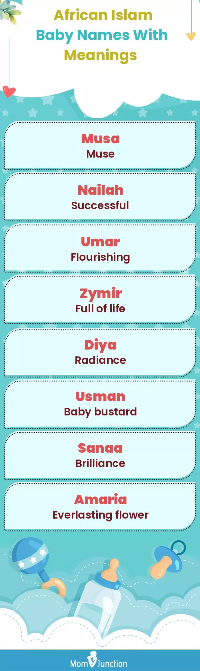  African Islam Baby Names with Meanings(infographic)