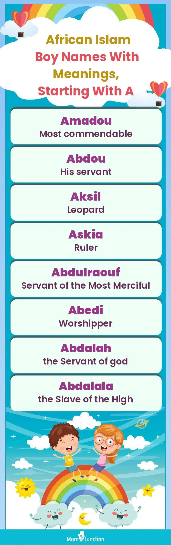  African Islam Boy Names with Meanings, Starting With A(infographic)