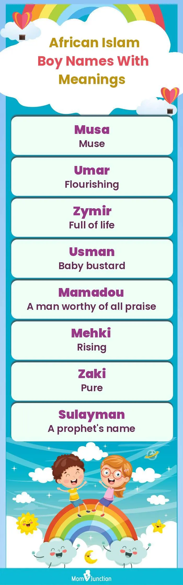  African Islam Boy Names with Meanings(infographic)