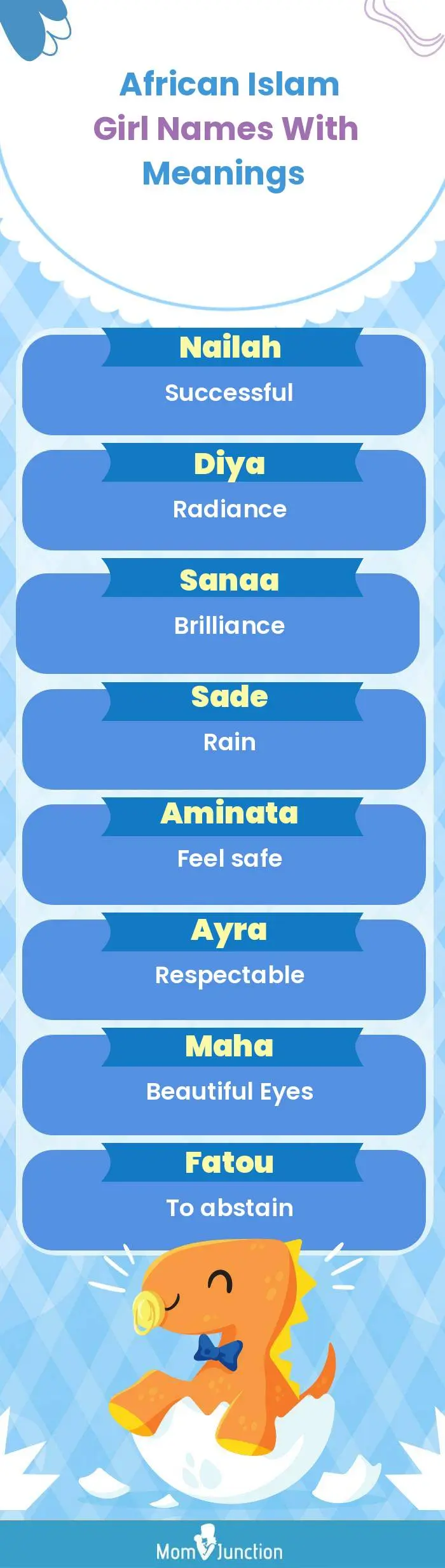  African Islam Girl Names with Meanings(infographic)