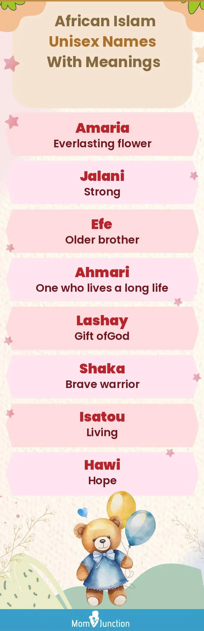  African Islam Unisex Names with Meanings(infographic)