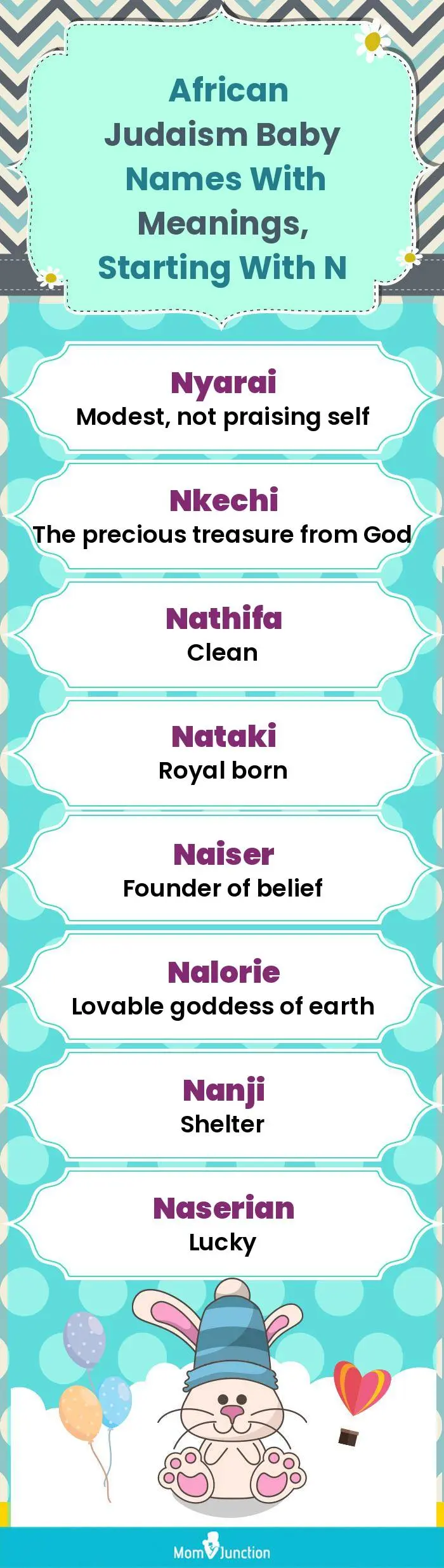  African Judaism Baby Names with Meanings, Starting With N(infographic)