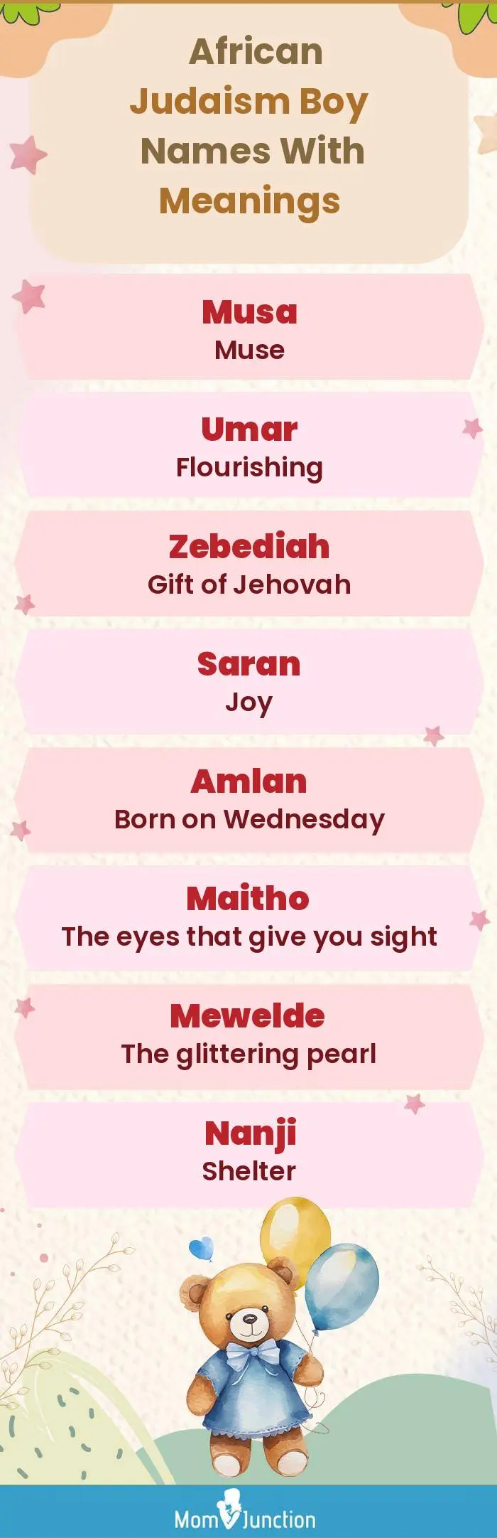  African Judaism Boy Names with Meanings(infographic)