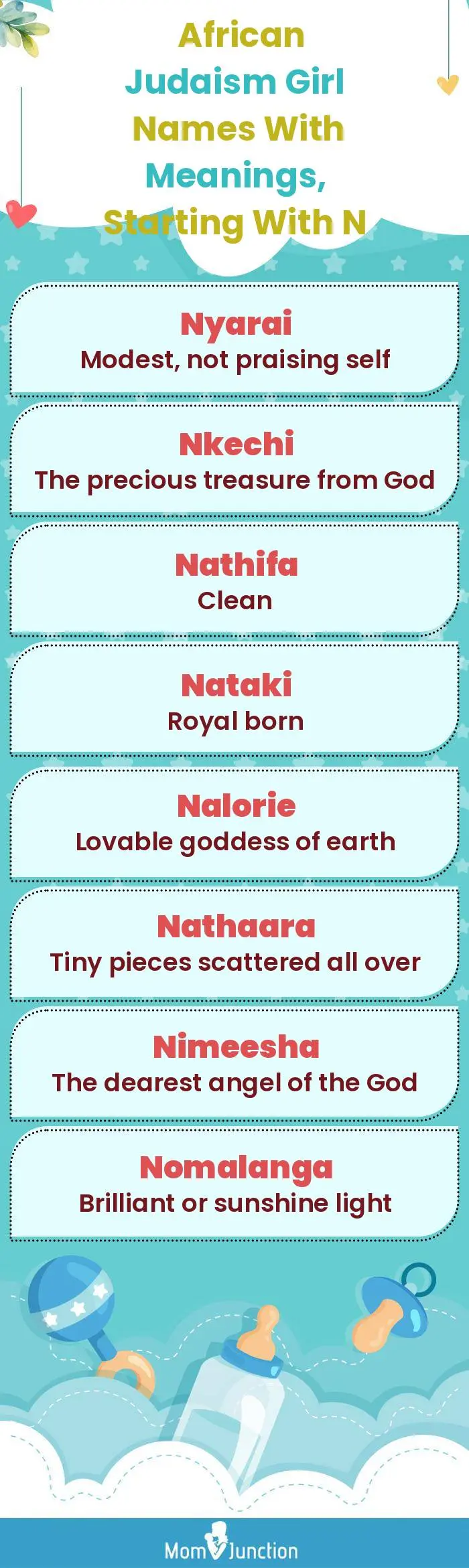  African Judaism Girl Names with Meanings, Starting With N(infographic)