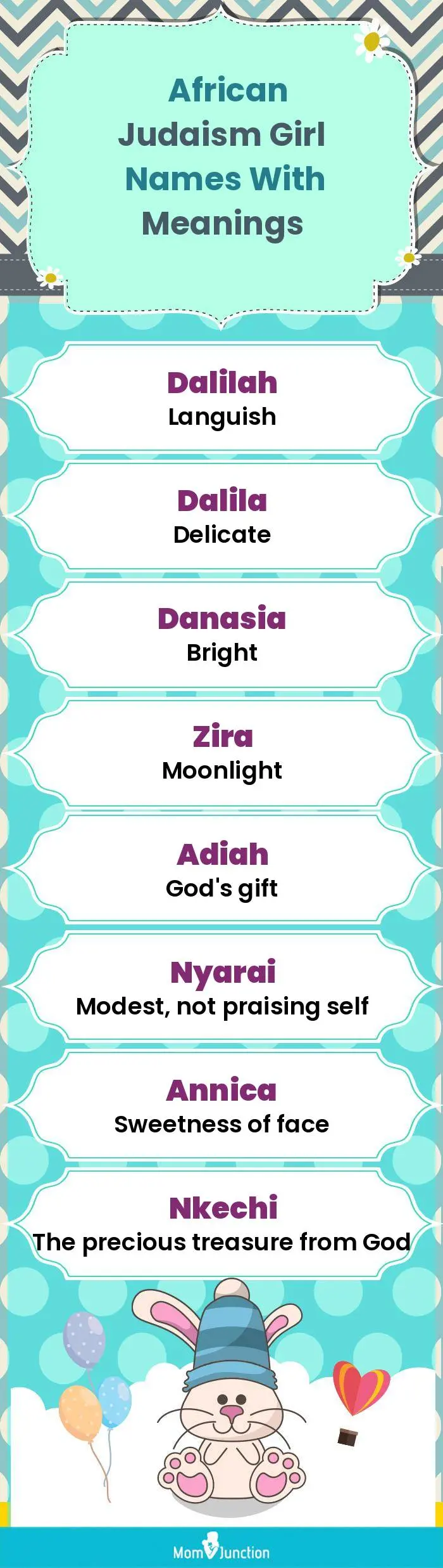  African Judaism Girl Names with Meanings(infographic)