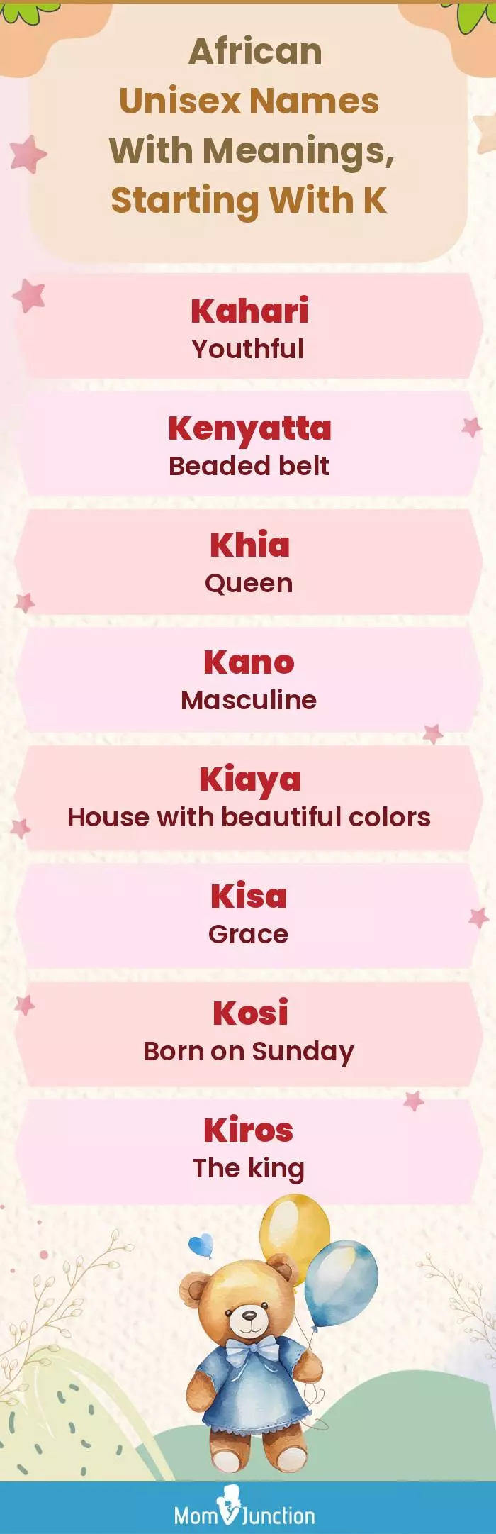  African Unisex Names with Meanings, Starting With K(infographic)