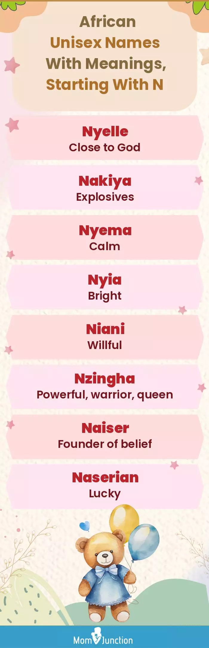  African Unisex Names with Meanings, Starting With N(infographic)