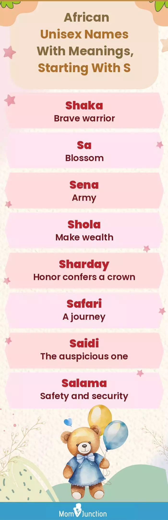  African Unisex Names with Meanings, Starting With S(infographic)