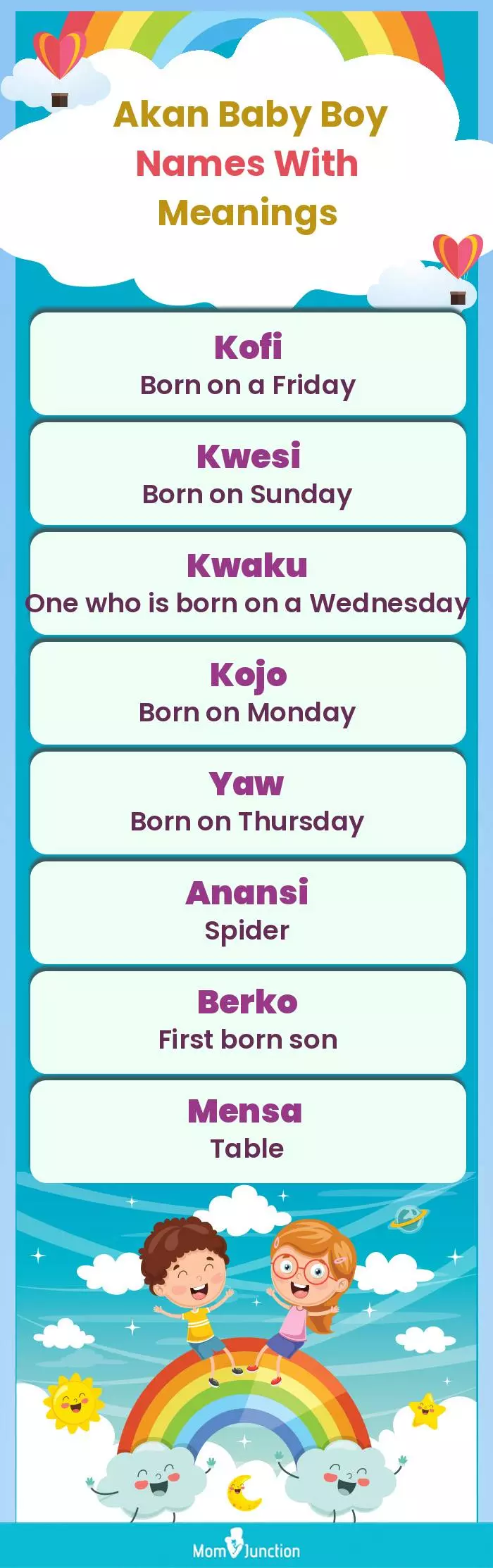  Akan Baby Boy Names With Meanings(infographic)