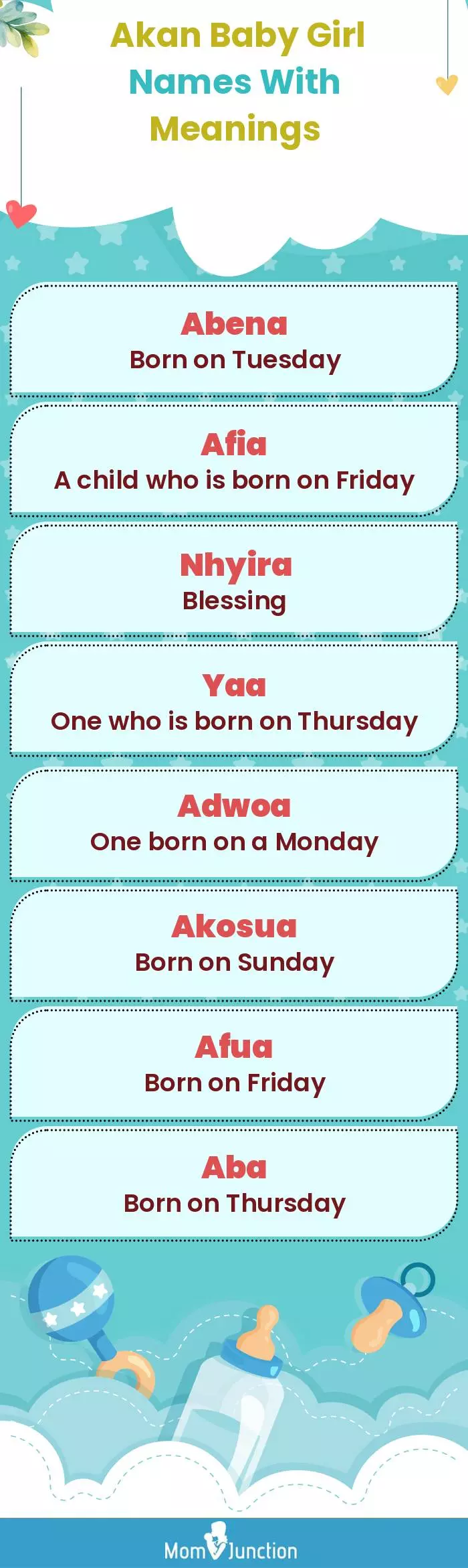  Akan Baby Girl Names With Meanings(infographic)