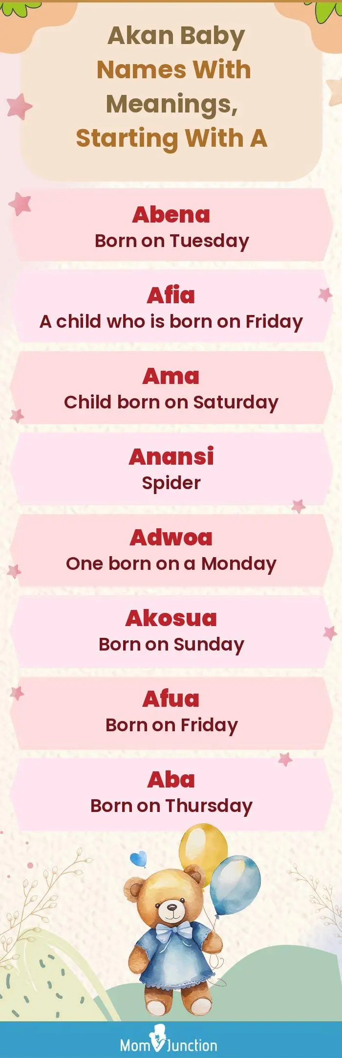  Akan Baby Names with Meanings, Starting With A(infographic)