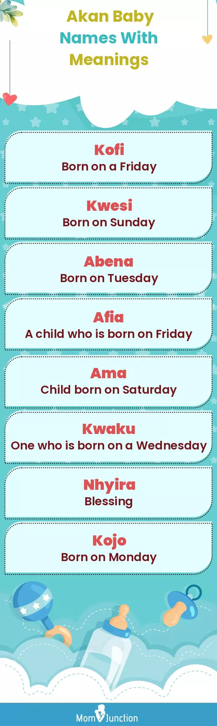  Akan Baby Names With Meanings(infographic)