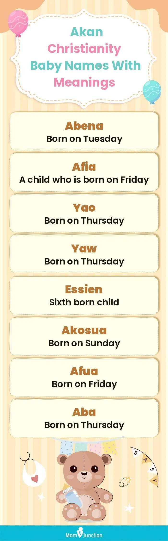  Akan Christianity Baby Names with Meanings(infographic)