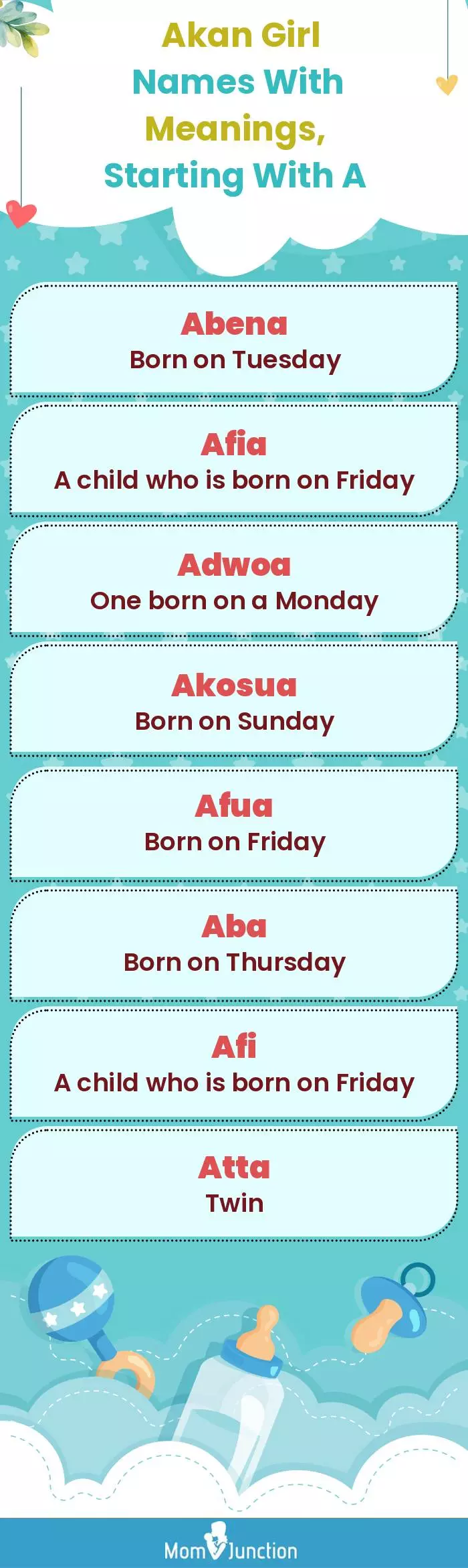  Akan Girl Names with Meanings, Starting With A(infographic)