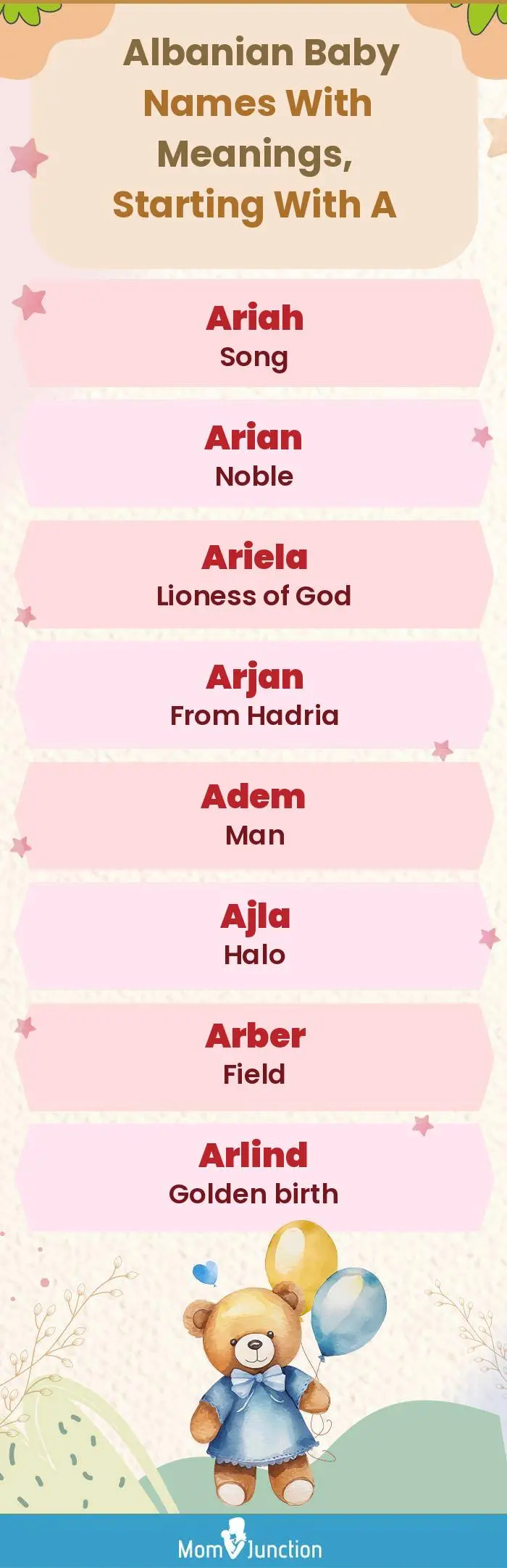  Albanian Baby Names with Meanings, Starting With A(infographic)