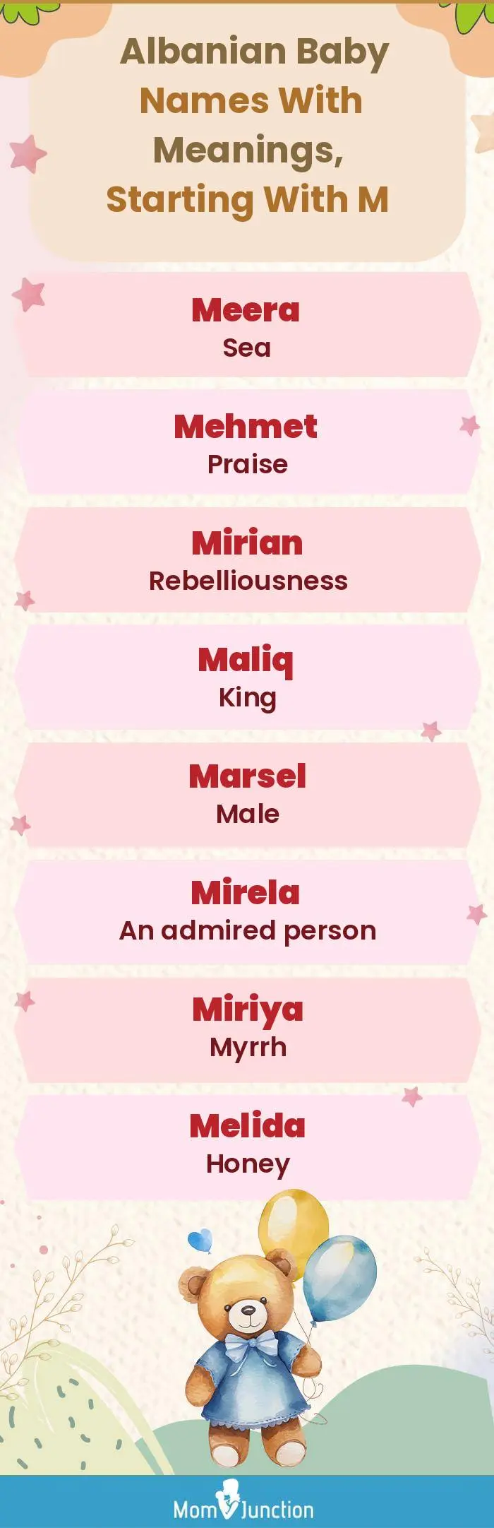  Albanian Baby Names with Meanings, Starting With M(infographic)