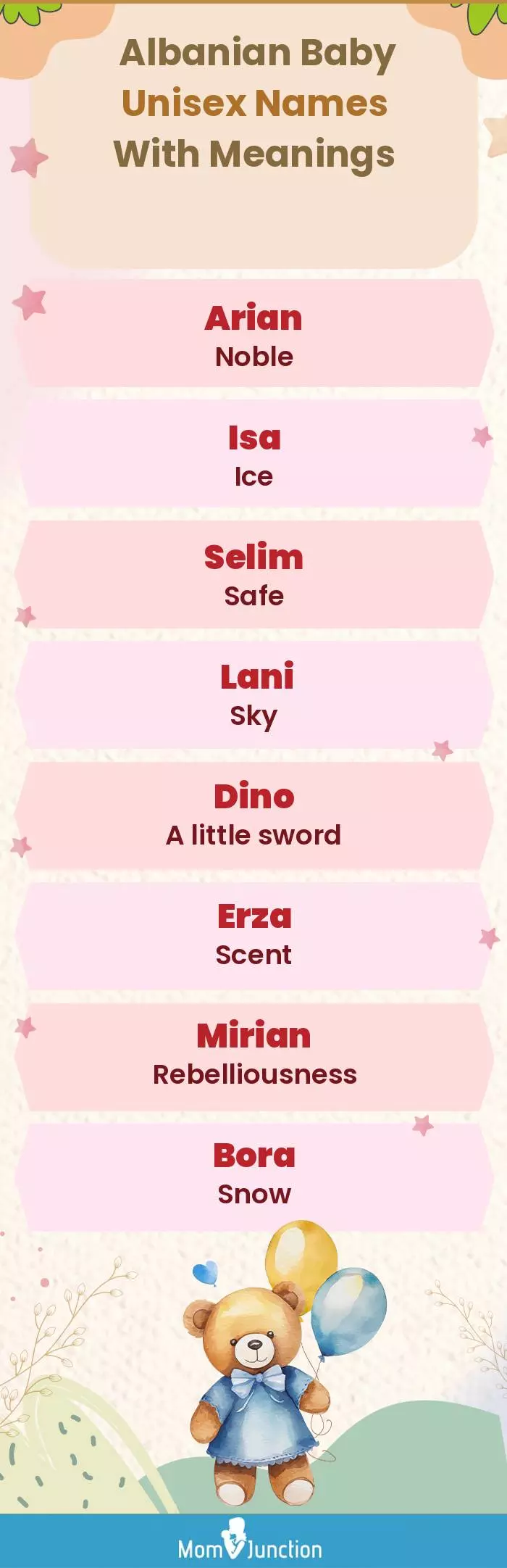  Albanian Baby Unisex Names With Meanings(infographic)