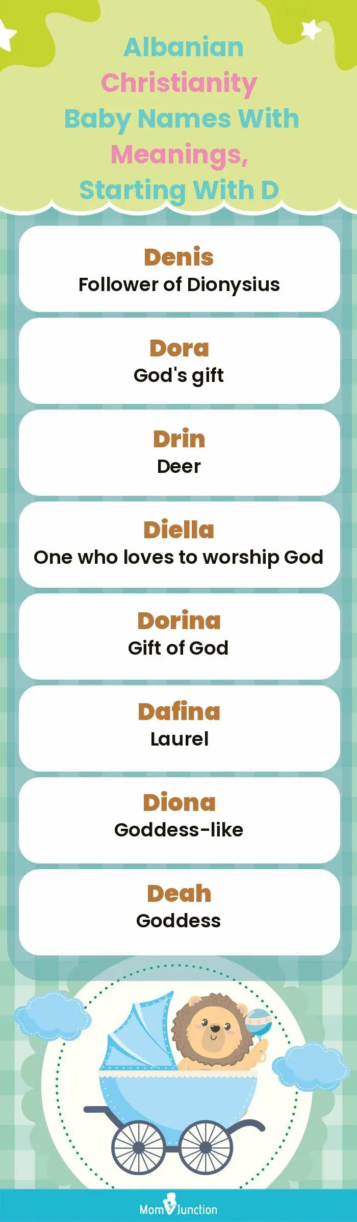 Albanian Christianity Baby Names with Meanings, Starting With D(infographic)
