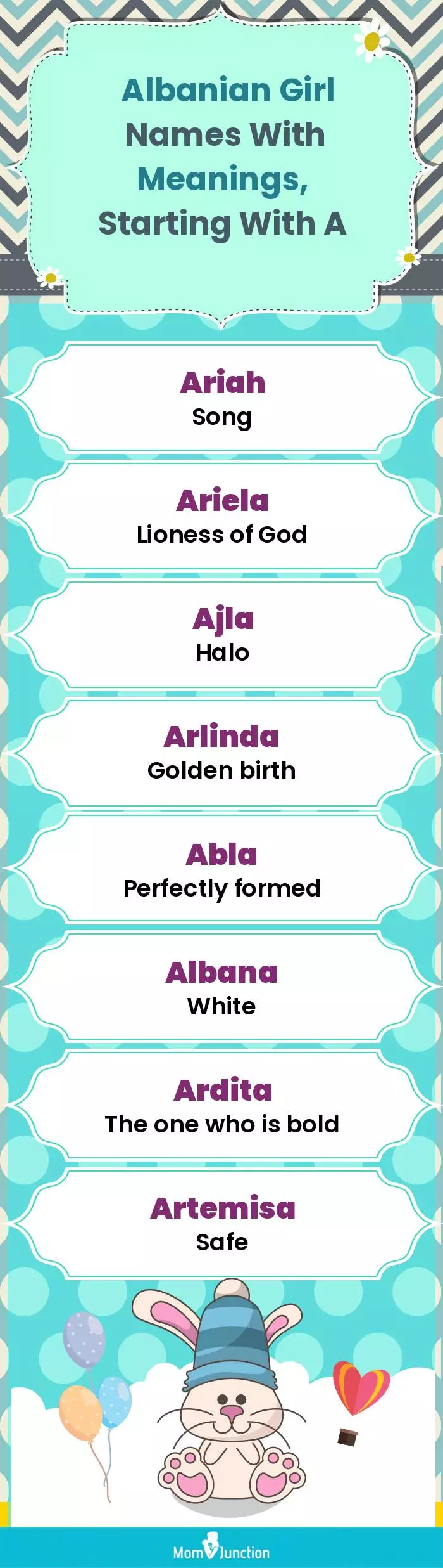  Albanian Girl Names with Meanings, Starting With A(infographic)