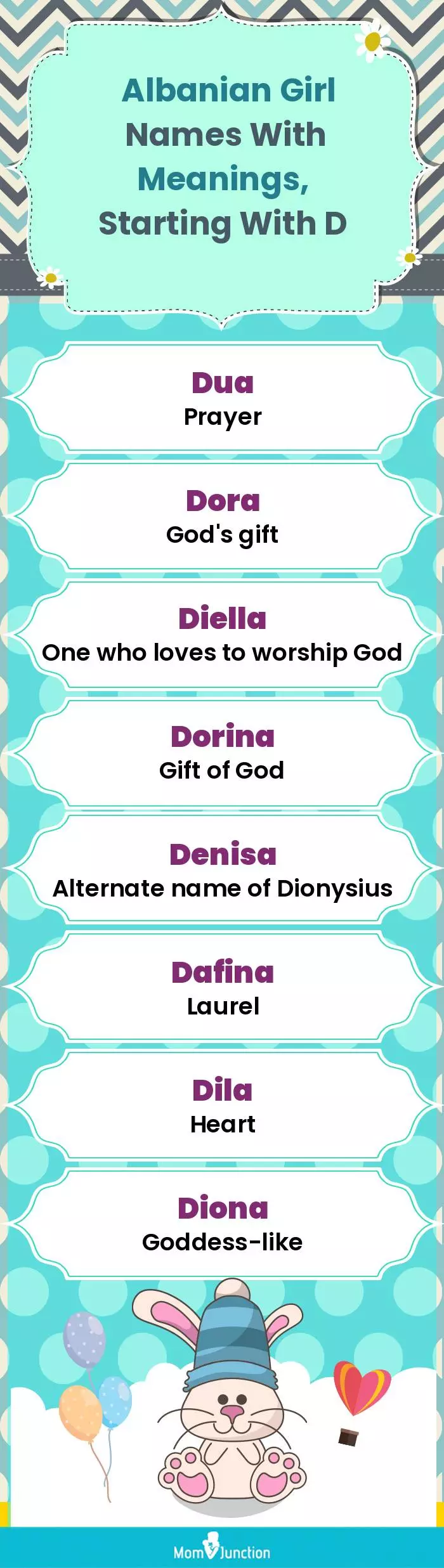  Albanian Girl Names with Meanings, Starting With D(infographic)