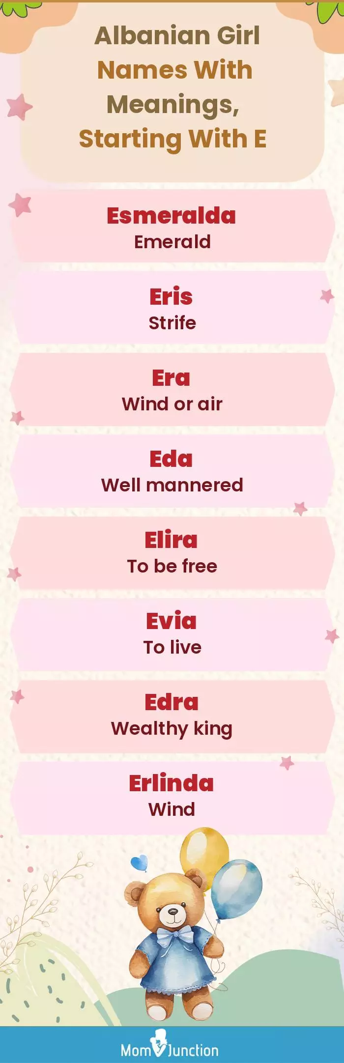  Albanian Girl Names with Meanings, Starting With E(infographic)