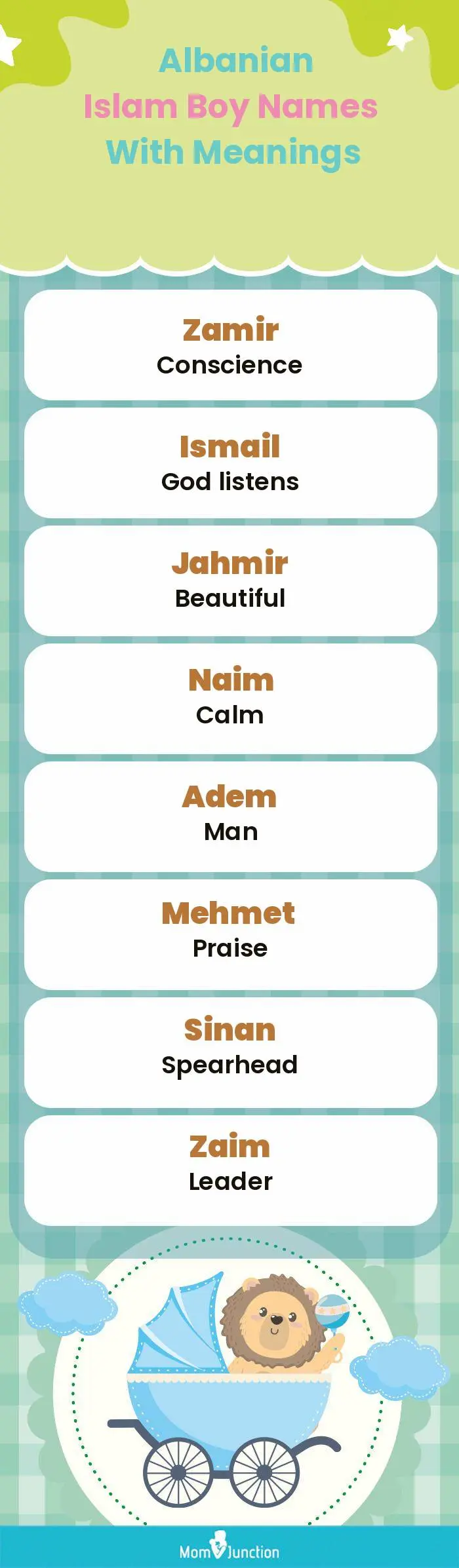  Albanian Islam Boy Names with Meanings(infographic)