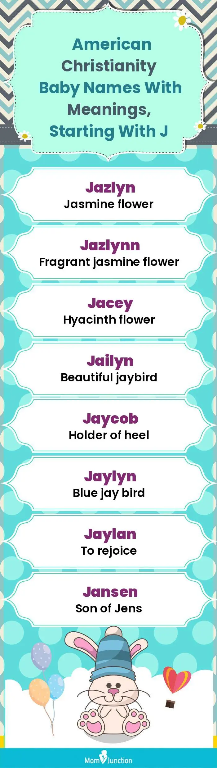  American Christianity Baby Names with Meanings, Starting With J(infographic)