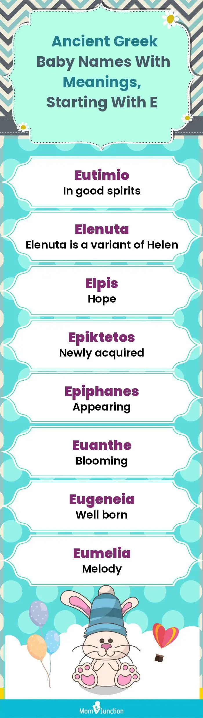  Ancient Greek Baby Names with Meanings, Starting With E(infographic)