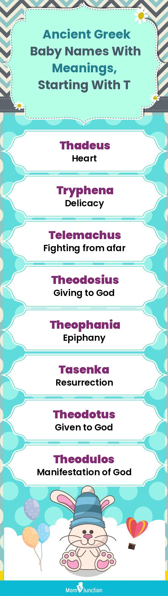  Ancient Greek Baby Names with Meanings, Starting With T(infographic)