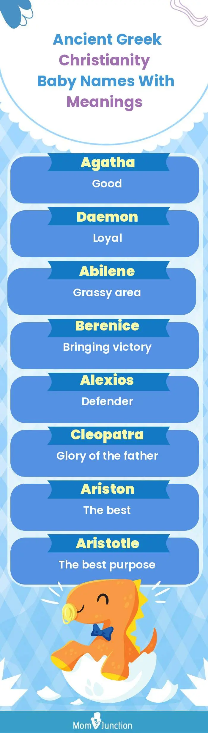  Ancient Greek Christianity Baby Names with Meanings(infographic)