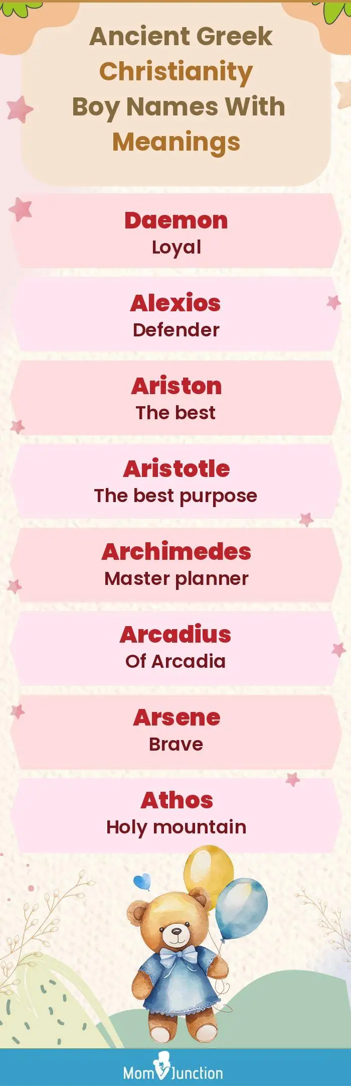  Ancient Greek Christianity Boy Names with Meanings(infographic)