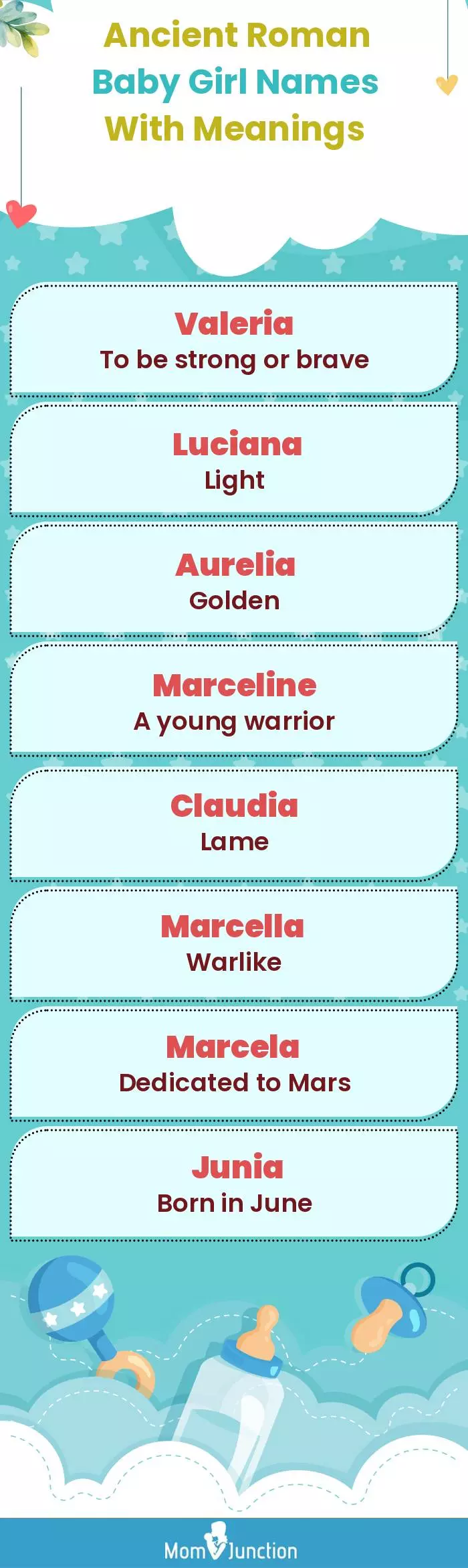  Ancient Roman Baby Girl Names With Meanings(infographic)