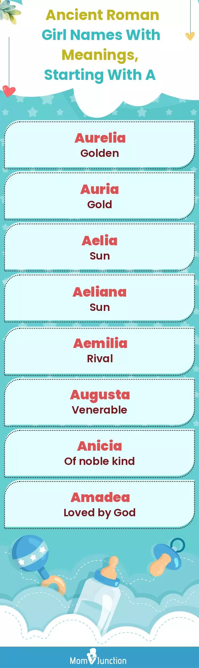  Ancient Roman Girl Names with Meanings, Starting With A(infographic)