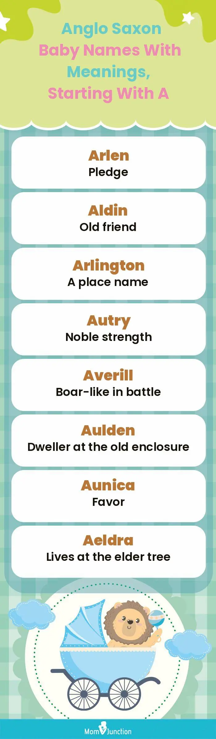  Anglo Saxon Baby Names with Meanings, Starting With A(infographic)