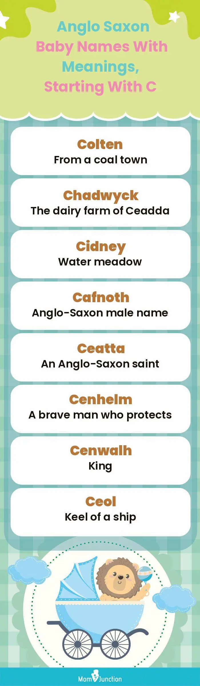  Anglo Saxon Baby Names with Meanings, Starting With C(infographic)