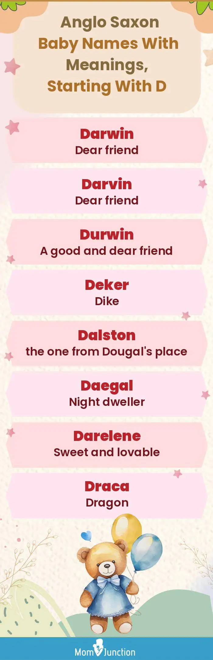  Anglo Saxon Baby Names with Meanings, Starting With D(infographic)