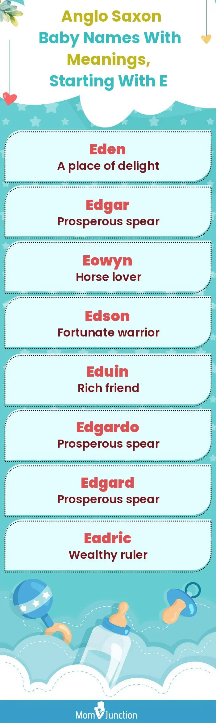  Anglo Saxon Baby Names with Meanings, Starting With E(infographic)