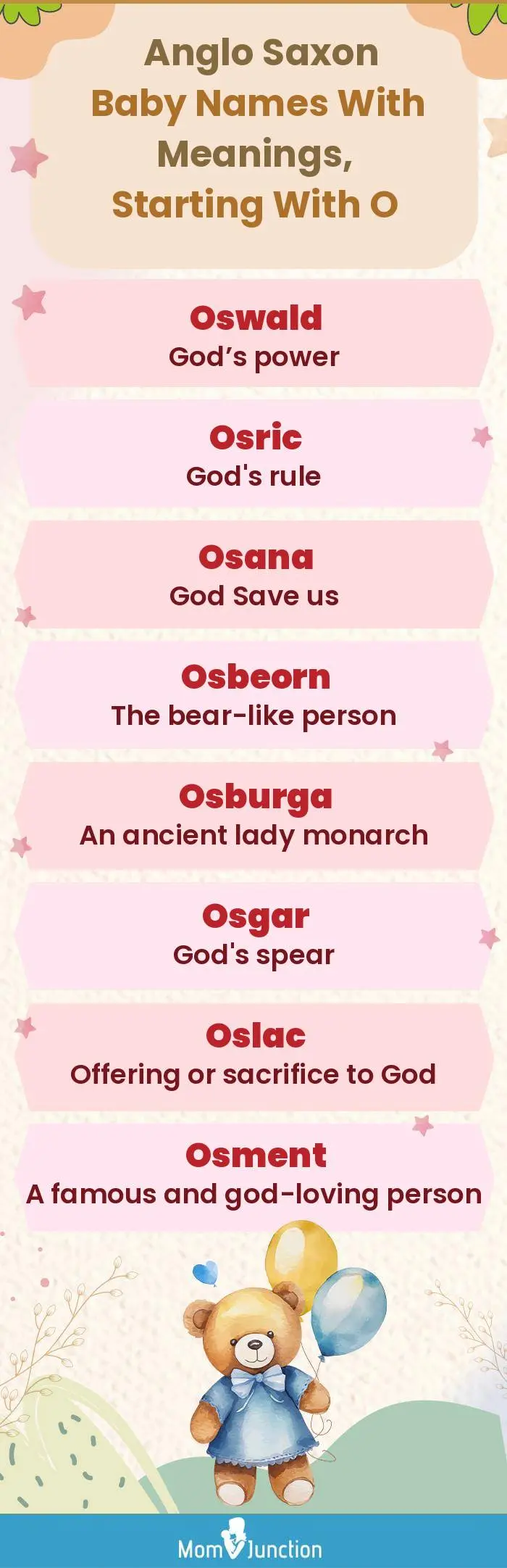  Anglo Saxon Baby Names with Meanings, Starting With O(infographic)