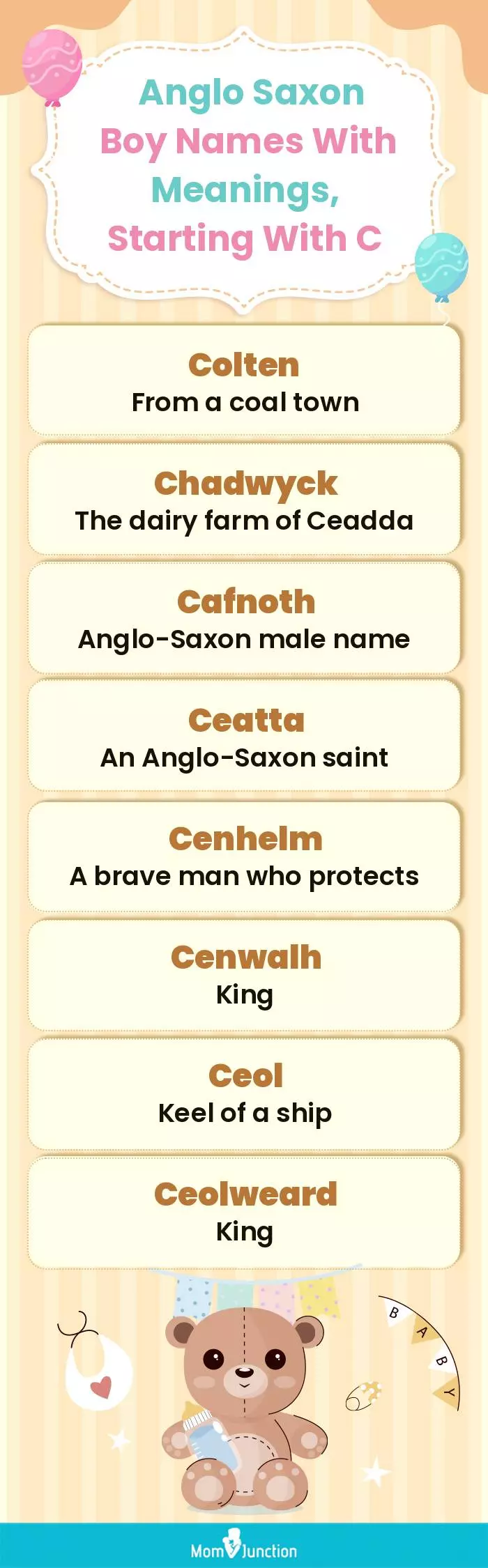  Anglo Saxon Boy Names with Meanings, Starting With C(infographic)