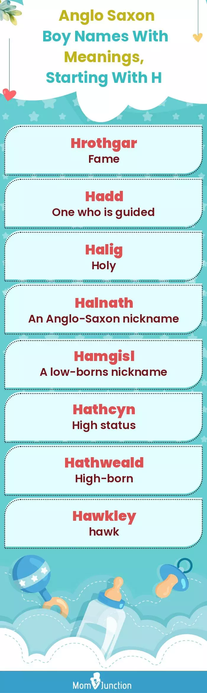  Anglo Saxon Boy Names with Meanings, Starting With H(infographic)