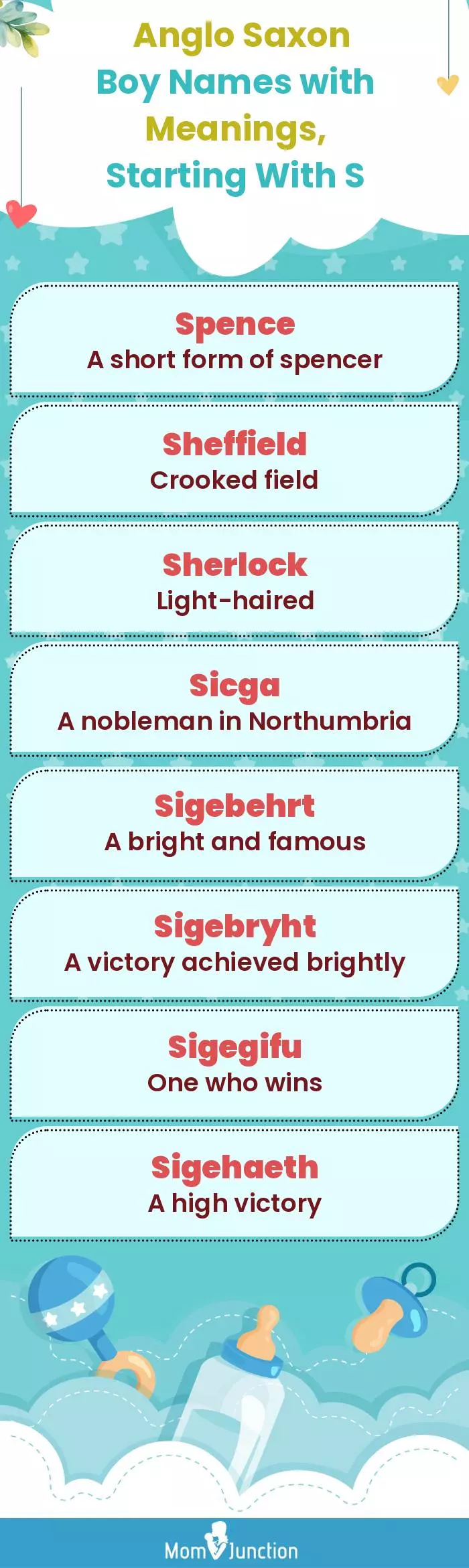  Anglo Saxon Boy Names with Meanings, Starting With S(infographic)