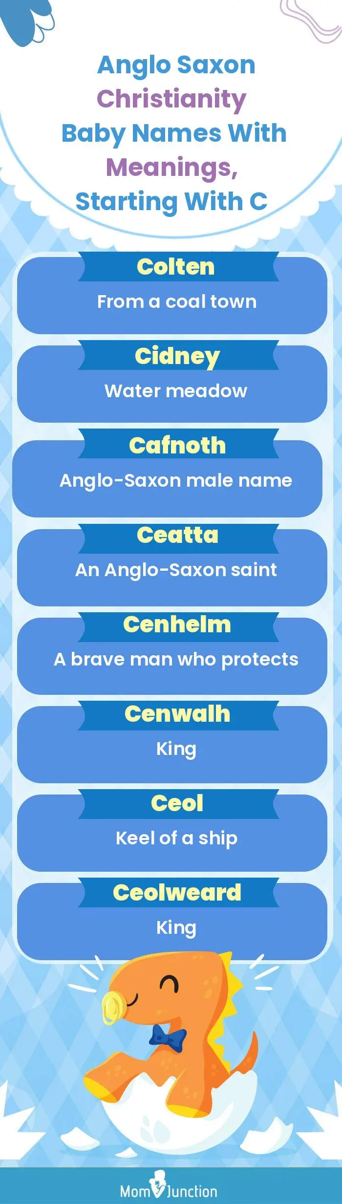  Anglo Saxon Christianity Baby Names with Meanings, Starting With C(infographic)