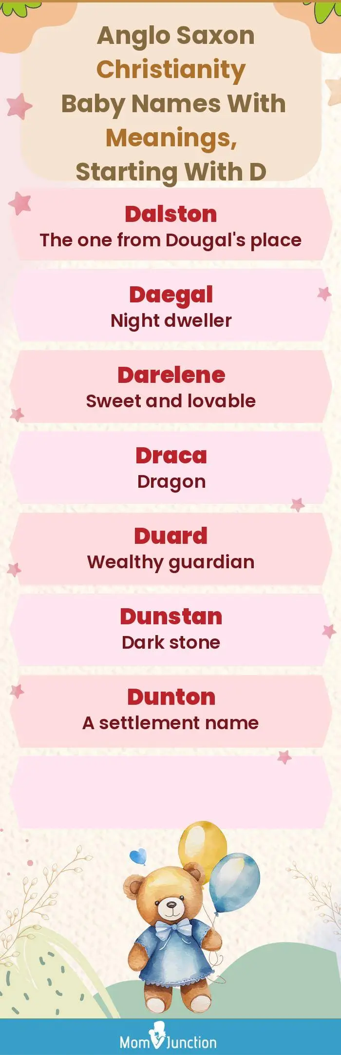 Anglo Saxon Christianity Baby Names with Meanings, Starting With D(infographic)