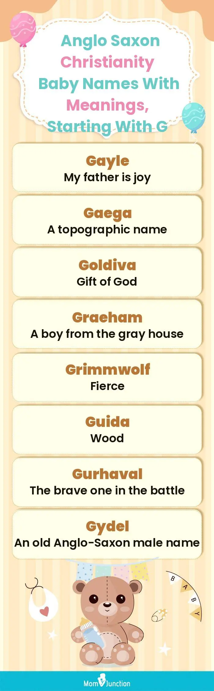  Anglo Saxon Christianity Baby Names with Meanings, Starting With G(infographic)