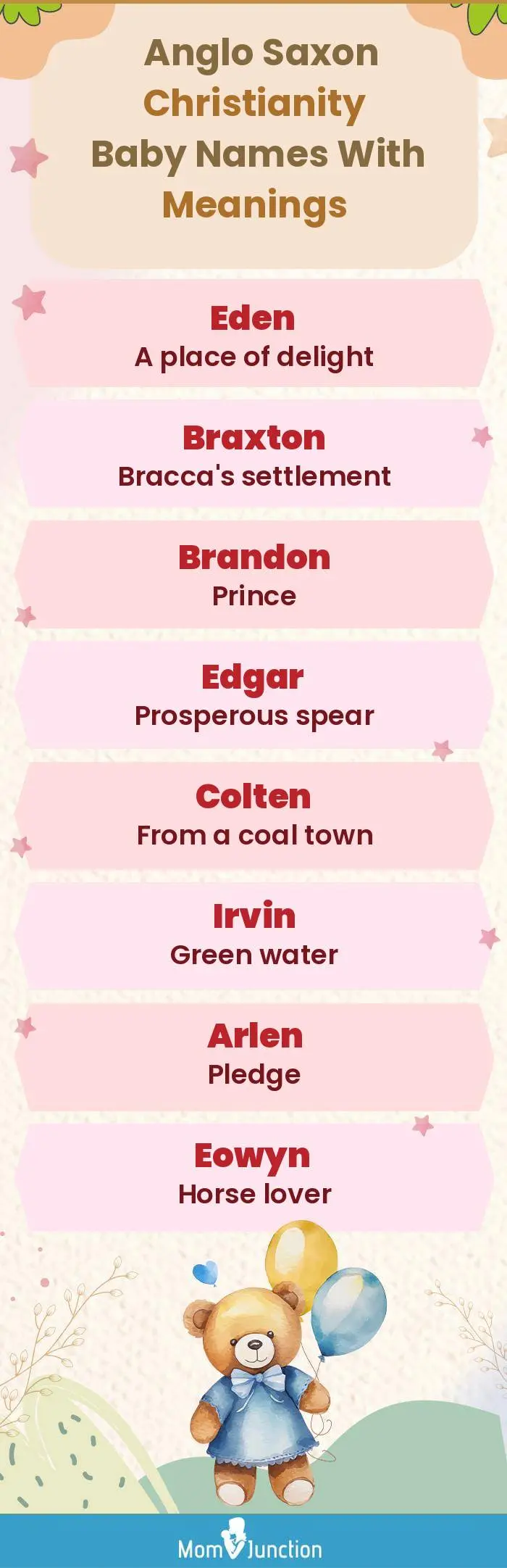  Anglo Saxon Christianity Baby Names with Meanings(infographic)